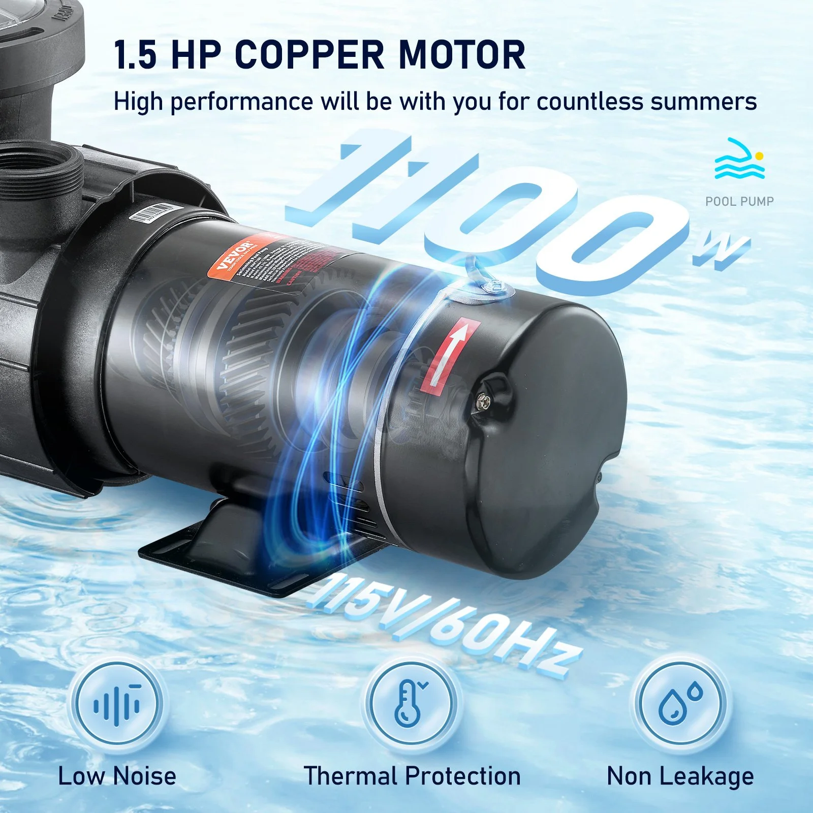 Swimming Pool Pump 1.5HP 115V 1100W, Single Speed Pumps for Above Ground, Powerful Pool Pumps with Strainer Filter Basket, 5280 GPH Max. Flow, Certification of ETL for Security - Image 4