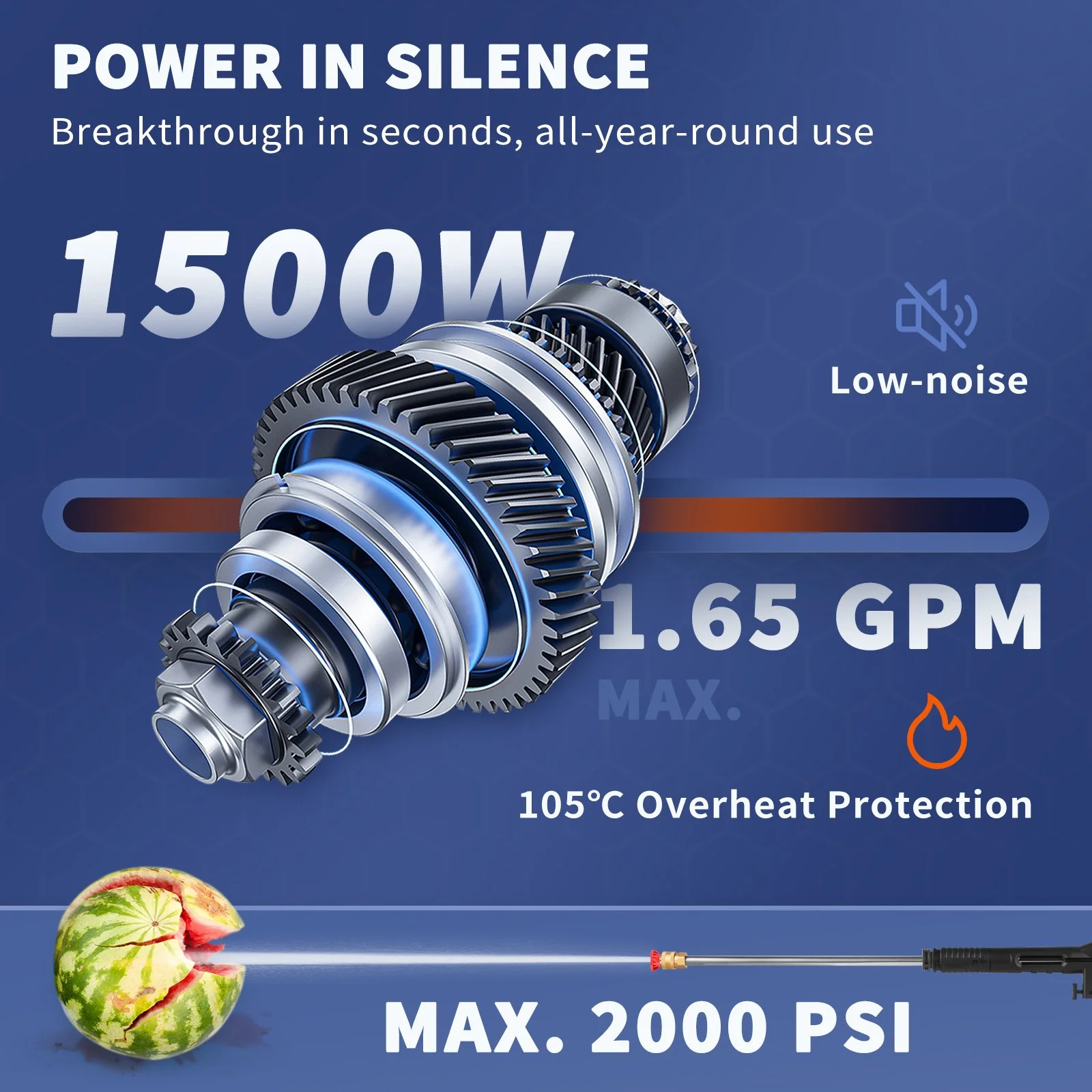 Electric Pressure Washer, 2000 PSI, Max 1.65 GPM Power Washer with 30 ft Hose & Reel, 5 Quick Connect Nozzles, Foam Cannon, Portable to Clean Patios, Cars, Fences, Driveways, ETL Listed - Image 10