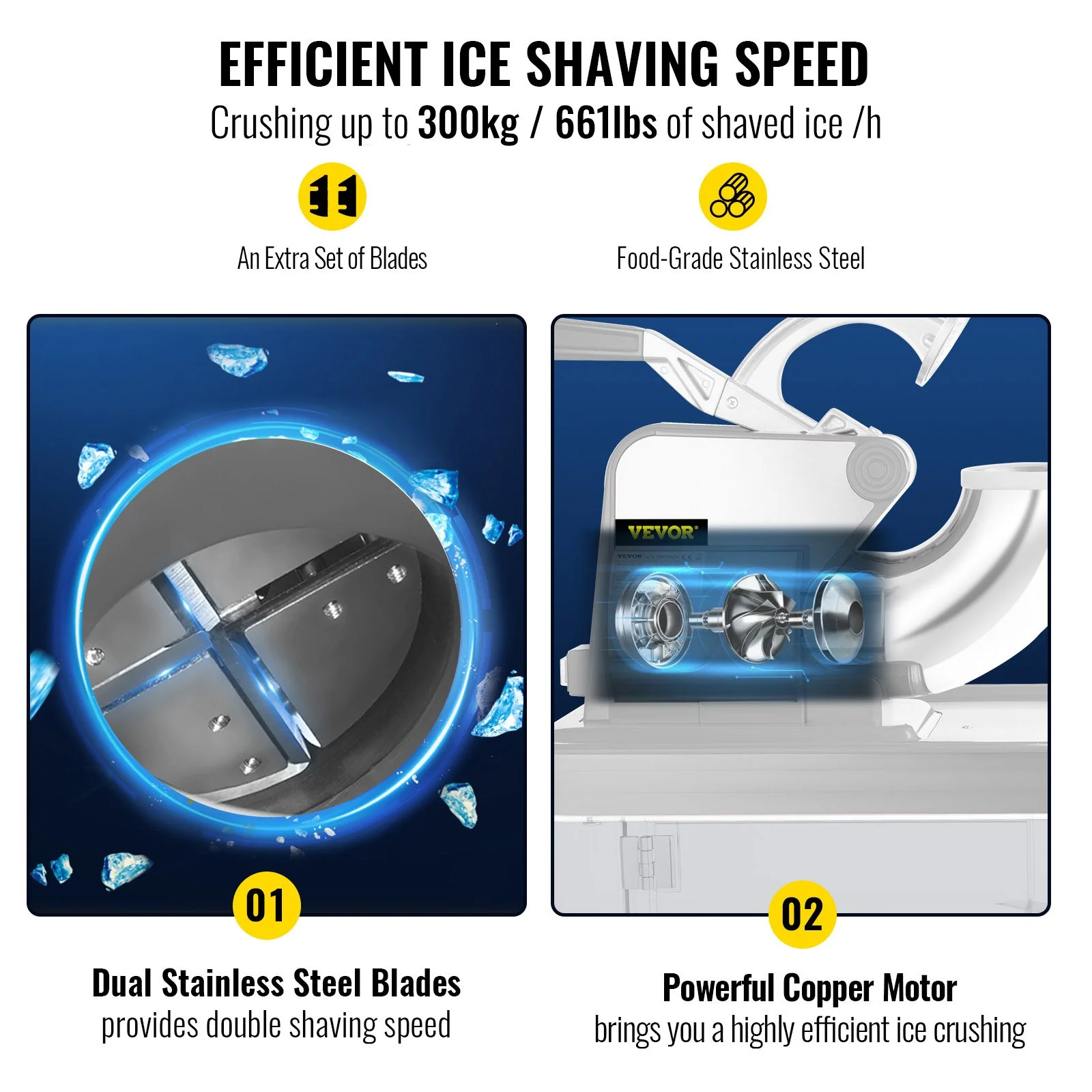 110V Commercial Ice Crusher 440LBS/H, ETL Approved 300W Electric Snow Cone Machine with Dual Blades, Stainless Steel Shaved Ice Machine with Safety On/Off Switch for Family, Restaurants, Bars - Image 4
