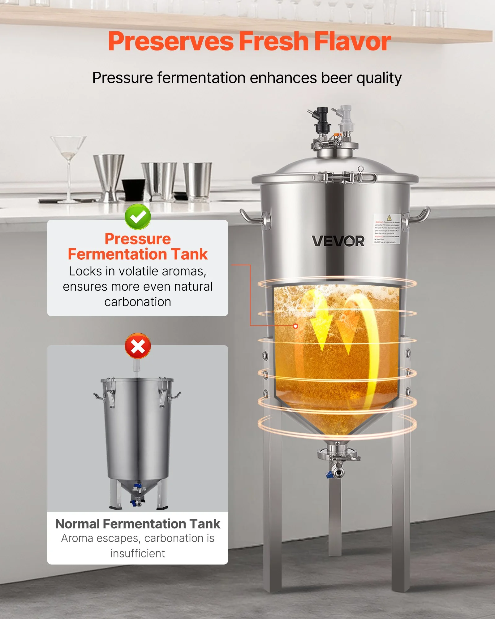 Pressure Fermenter 15 PSI, 8 Gal/30L All-in-One Stainless Steel Conical Secondary Fermentation Bucket, for Wine, Beer Brewing Equipment - Image 12