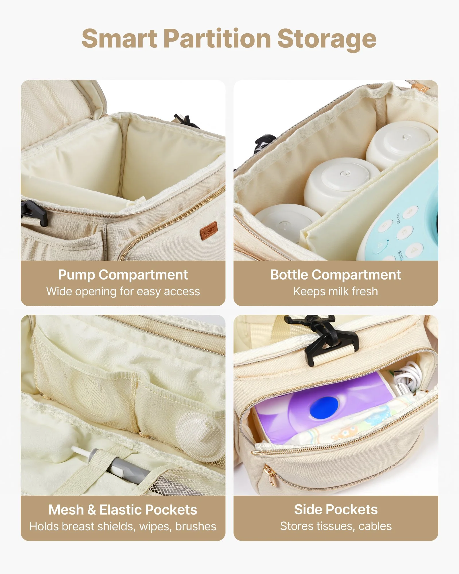 Breast Pump Bag, Breast Feeding Bag with Waterproof Mat, Fits for S1/S2, Pumping Accessories & Breastmilk Storage, Portable Pump Carrying Case for Work, Travel and Family Use, Beige - Image 8