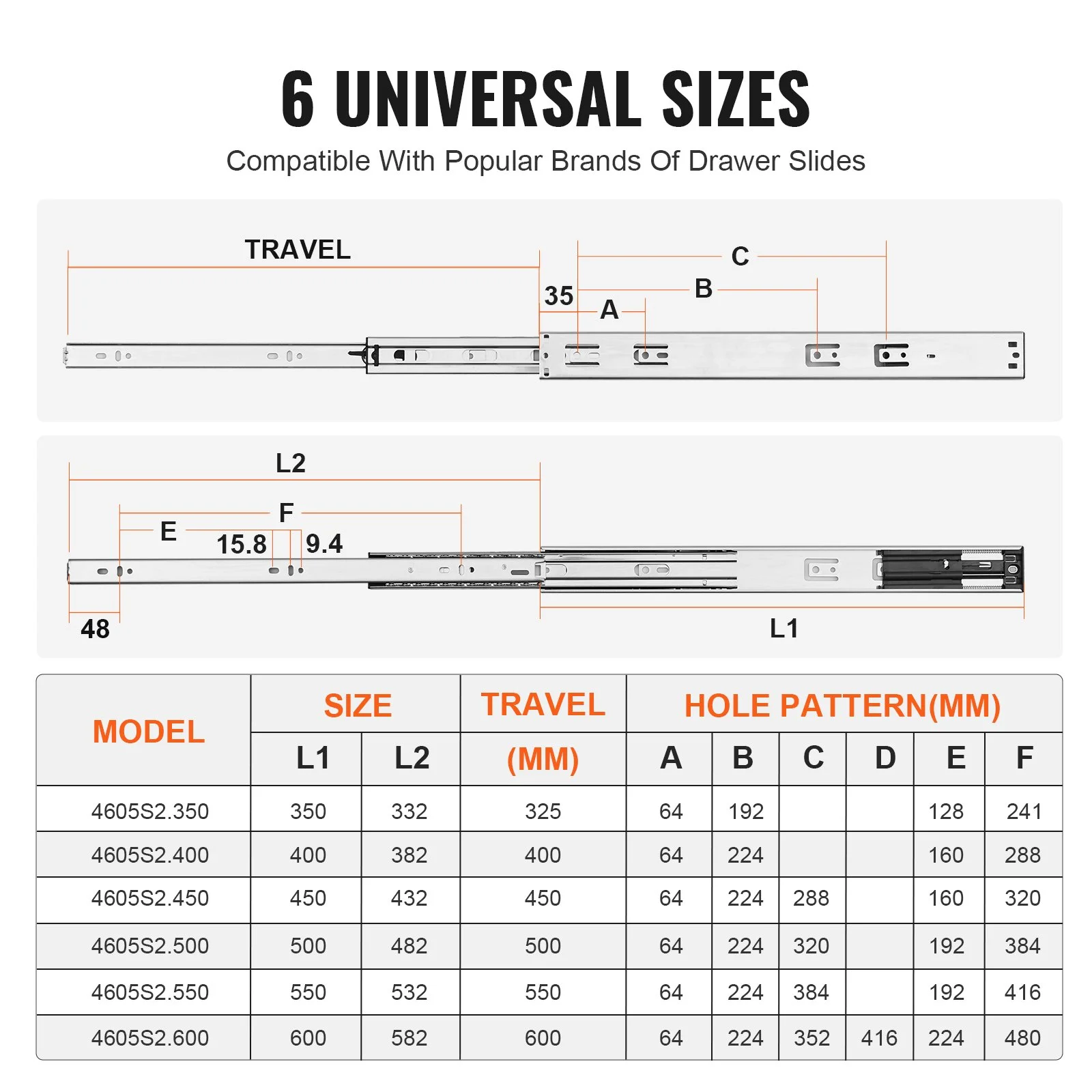 6 Pairs of 20 Inch Drawer Slides Side Mount Rails, Heavy Duty Full Extension Steel Track, Soft-Close Noiseless Guide Glides Cabinet Kitchen Runners with Ball Bearing, 100 Lbs Load Capacity - Image 12
