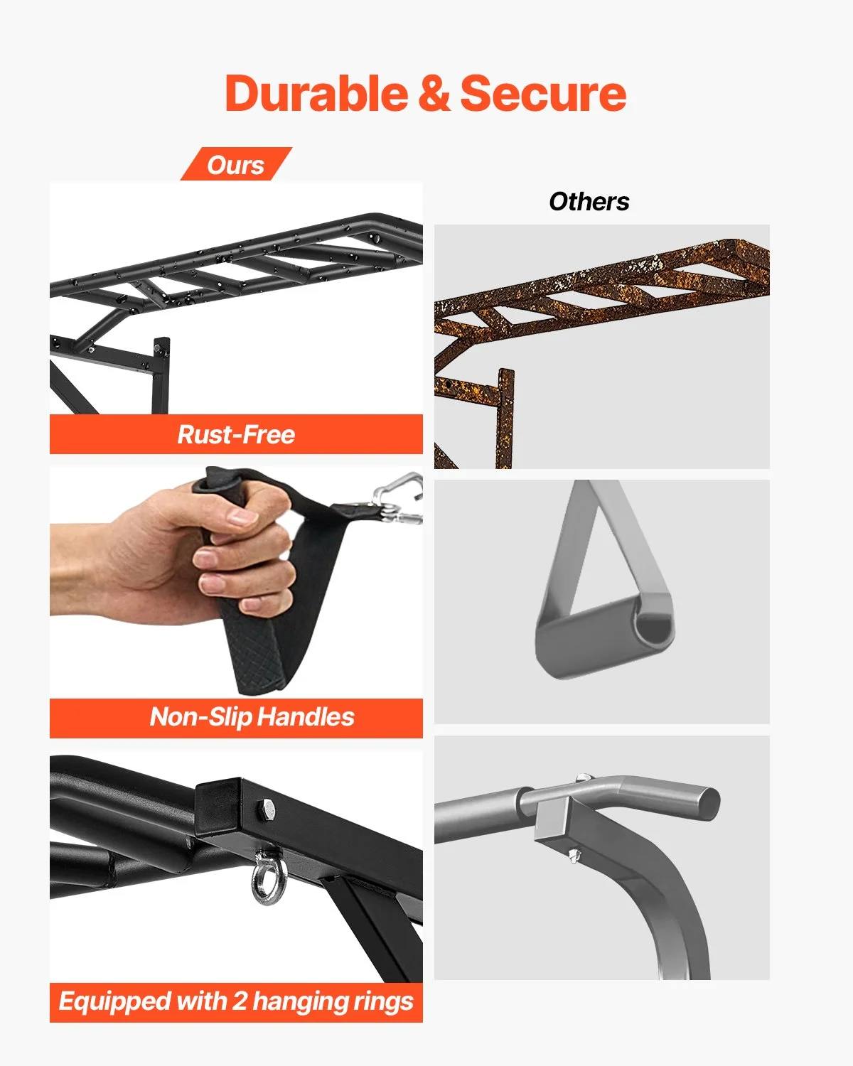 Pull Up Bar, Multi-Grip Wall Mounted Pull Ups, 50 in Width Multifunctional Chin Up Training Station, Heavy Duty Steel Upper Body Workout Bars with LAT Pulldown Attachments, 440 lbs, for Home Gym - Image 4