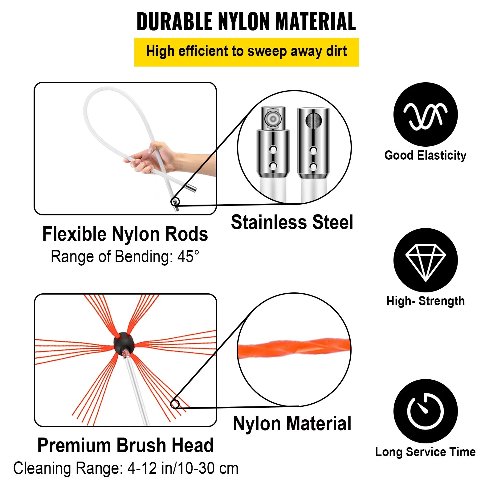 Chimney Sweep Kit 26FT, Chimney Brush 315 Inch Chimney Brush Rod Kit 8 Rods with Nylon Flexible Rods . - Image 3