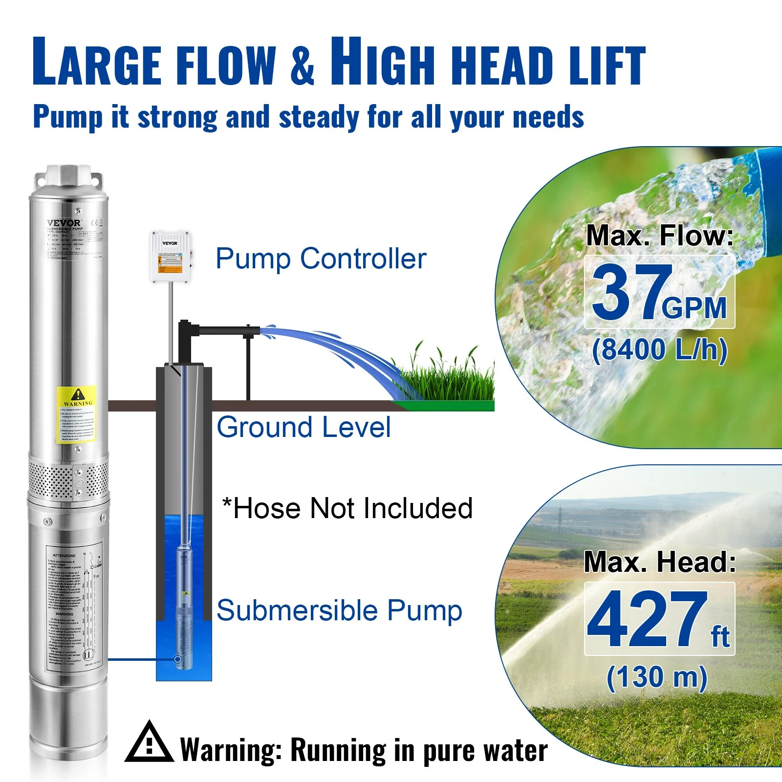 Deep Well Submersible Pump, 2HP 230V/60Hz, 37GPM 427 ft Head, with 33 ft Cord & External Control Box, 4 inch Stainless Steel Water Pumps for Industrial, Irrigation and Home Use, IP68 Waterproof - Image 12