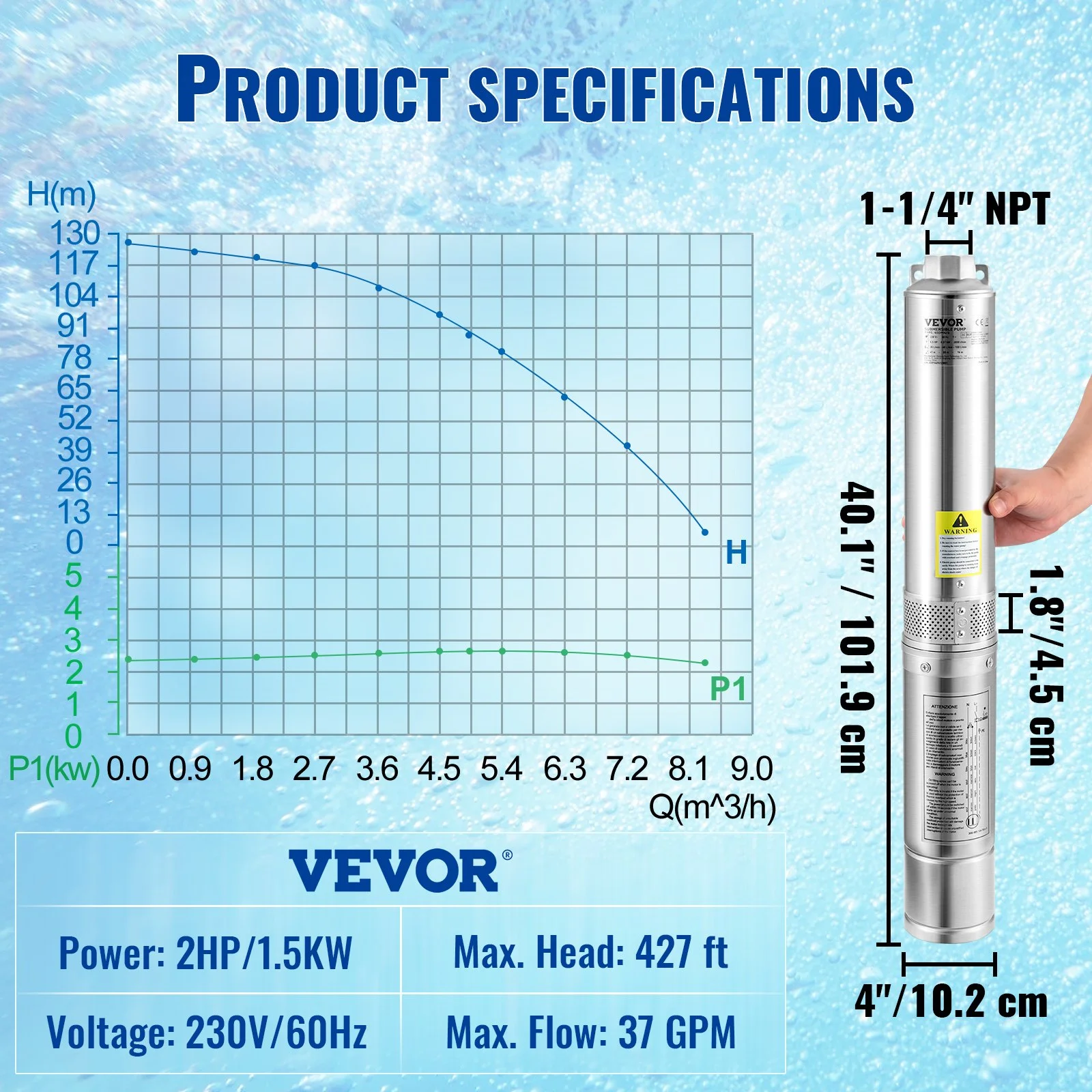 Deep Well Submersible Pump, 2HP 230V/60Hz, 37GPM 427 ft Head, with 33 ft Cord & External Control Box, 4 inch Stainless Steel Water Pumps for Industrial, Irrigation and Home Use, IP68 Waterproof - Image 9