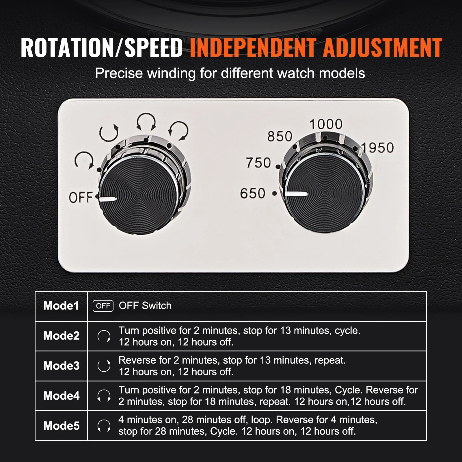 Watch Winder, Watch Winder for 4 Men's and Women's Automatic Watches, with 4 Super Quiet Japanese Mabuchi Motors, Blue LED Light and Adapter, High-Density Board Shell and Black PU - Image 3