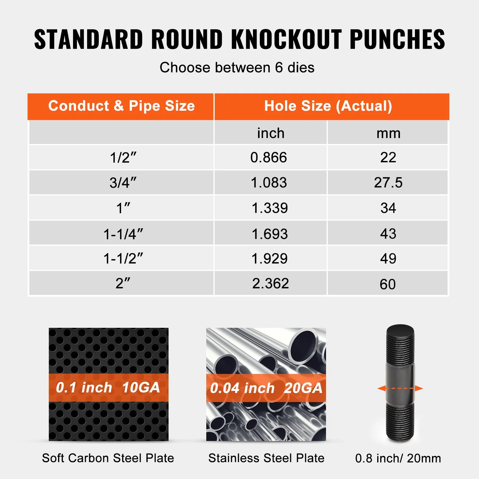 Hydraulic Knockout Punch Kit, 10 Ton 1/2" to 2" Conduit Hole Cutter Set, KO Tool Kits with Puncher 6 Piece, Metal Sheet Driver Tools, For Aluminum, Stainless Steel, Brass, Fiberglass and Plastic - Image 8