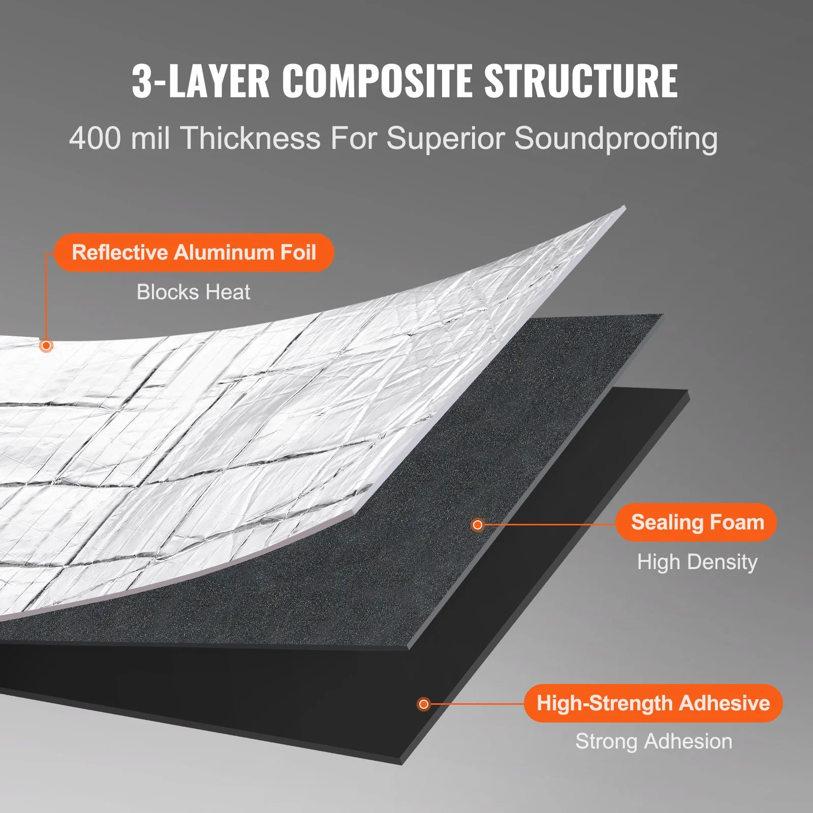 Car Sound Deadening Mat, 400 mil 16 sqft Automotive Sound Deadener, High Density Foam Sound Deadener Material & Heat Barrier, Double Layer Waterproof Structure Acoustic Insulation Mat - Image 3