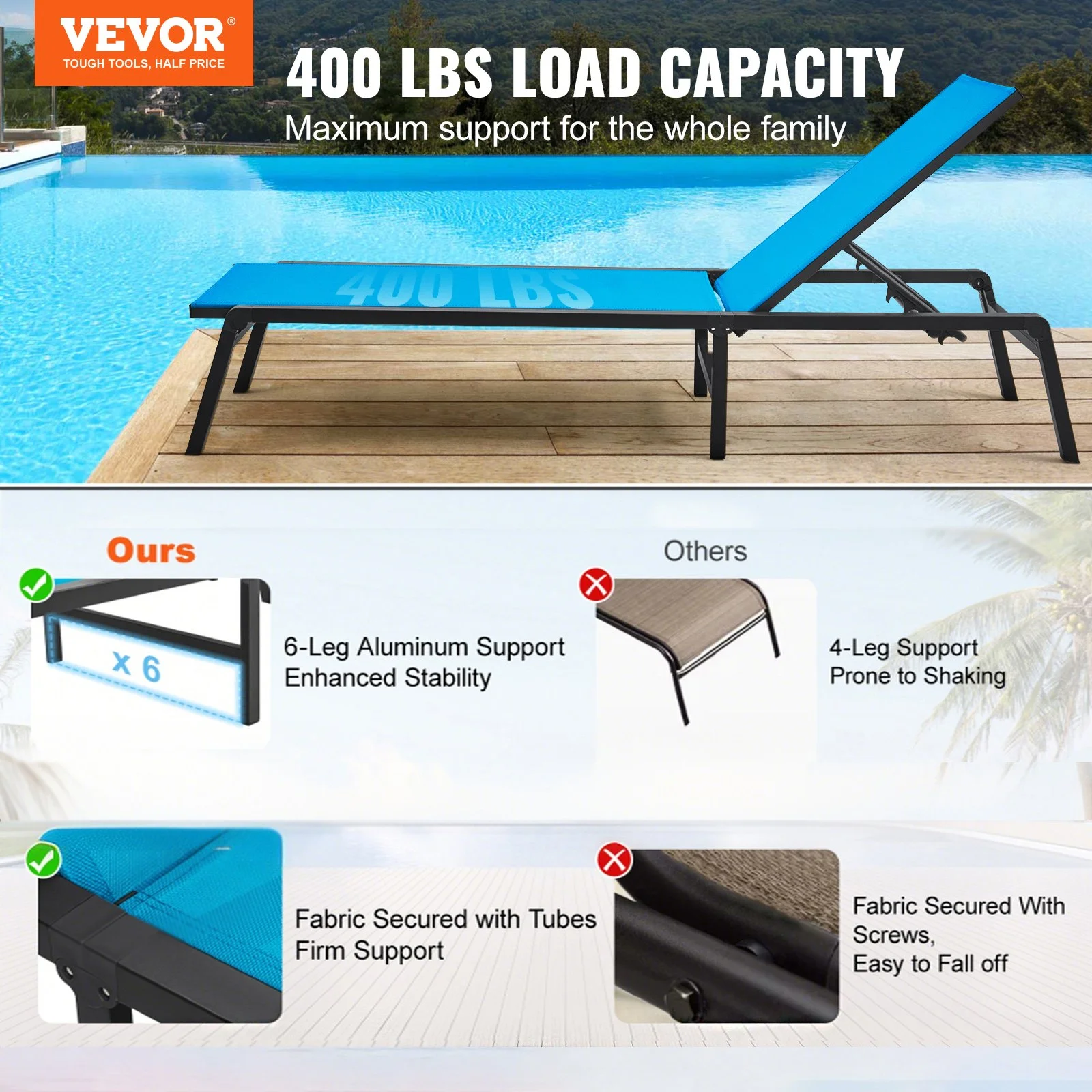 Chaise Lounge Chair Outdoor, Aluminum Patio Lounge Chair with Adjustable 5-Position, Folding Pool Lounge Chair Recliner and Full Flat Tanning Chair for Patio, Beach, Pool, Blue - Image 5