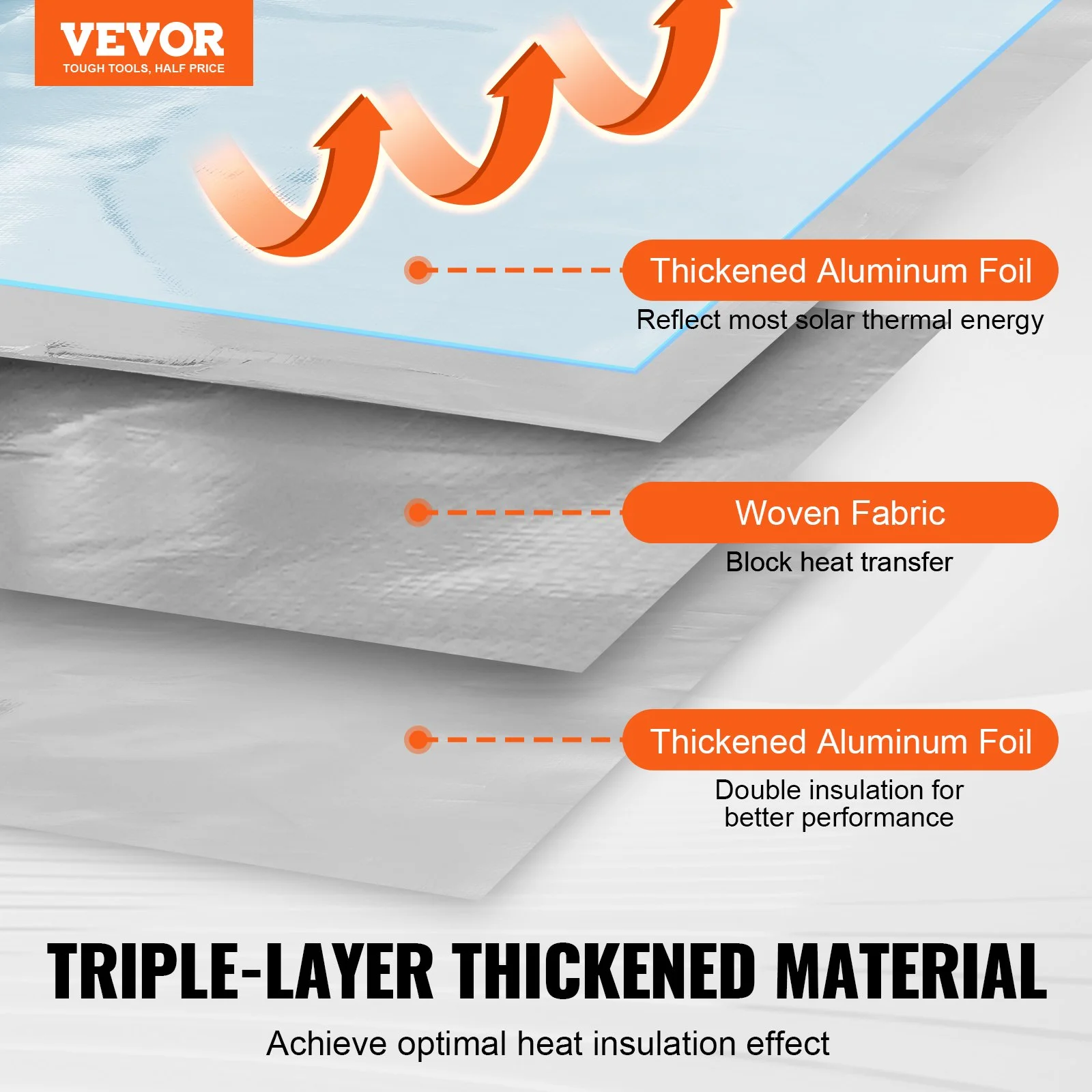 Double Reflective Insulation Roll, Woven Fabric Radiant Barrier, 6.5 Mil 48 in x 250 ft, Aluminum Foil PE Woven Cloth Heat Reflective Shield, Thermal Insulation Roll for Window RV Roof - Image 9