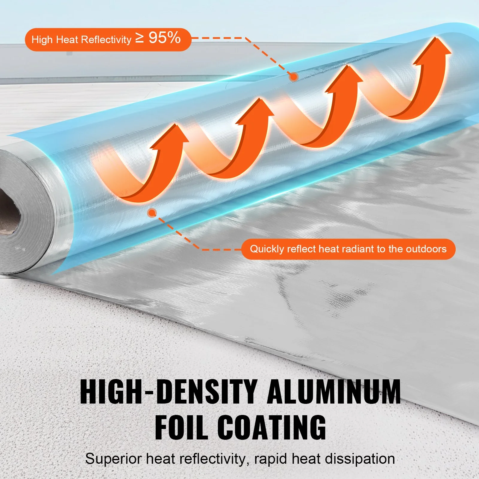 Double Reflective Insulation Roll, Woven Fabric Radiant Barrier, 6.5 Mil 48 in x 250 ft, Aluminum Foil PE Woven Cloth Heat Reflective Shield, Thermal Insulation Roll for Window RV Roof - Image 11