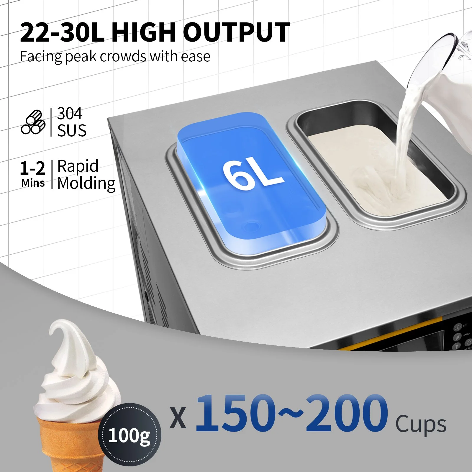Commercial Ice Cream Maker, 22-30L/H Yield, 2350W Countertop Soft Serve Machine with 2x6L Hopper 2L Cylinder LCD Panel Puffing Shortage Alarm, Frozen Yogurt Maker for Restaurant Snack Bar, Silve - Image 6