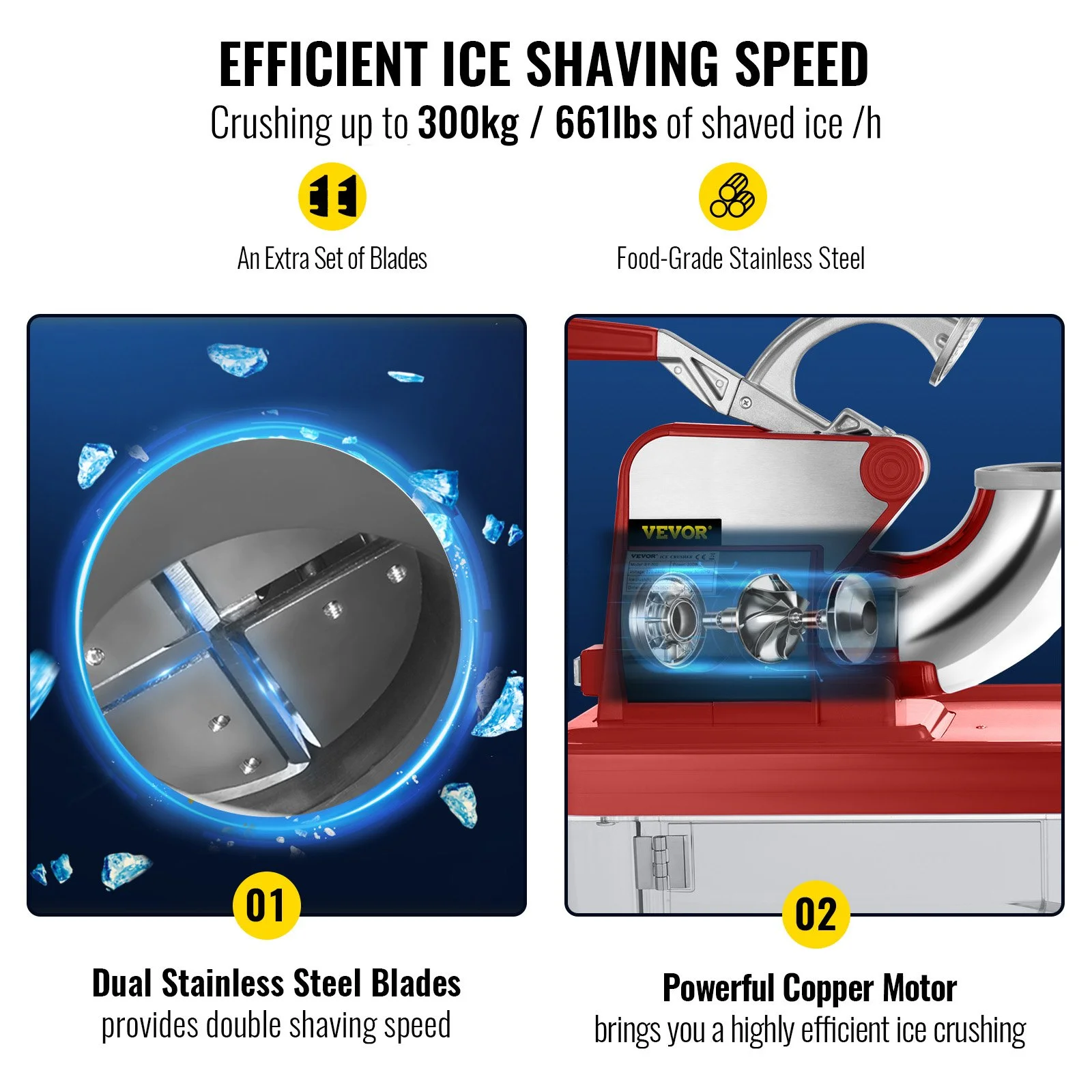 110V Commercial Ice Crusher 440LBS/H, ETL Approved 300W Electric Snow Cone Machine with Dual Blades, Stainless Steel Shaved Ice Machine with Safety On/Off Switch for Family, Restaurants, Bars - Image 8